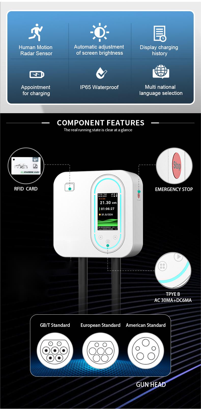 Box-solaire 16A triphasée 11kW réglable programmable 6Mtrs – Image 8